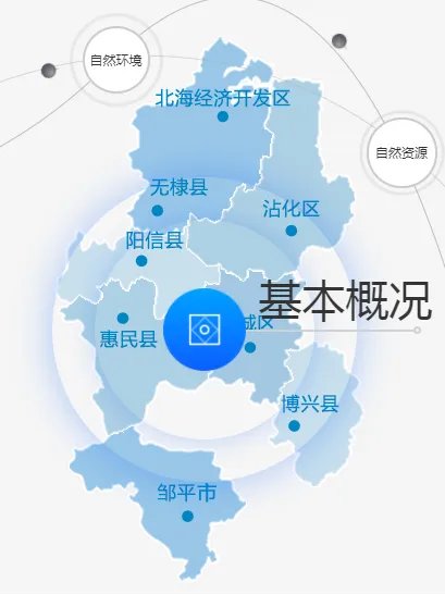 山东博兴县乡镇都有哪些？
