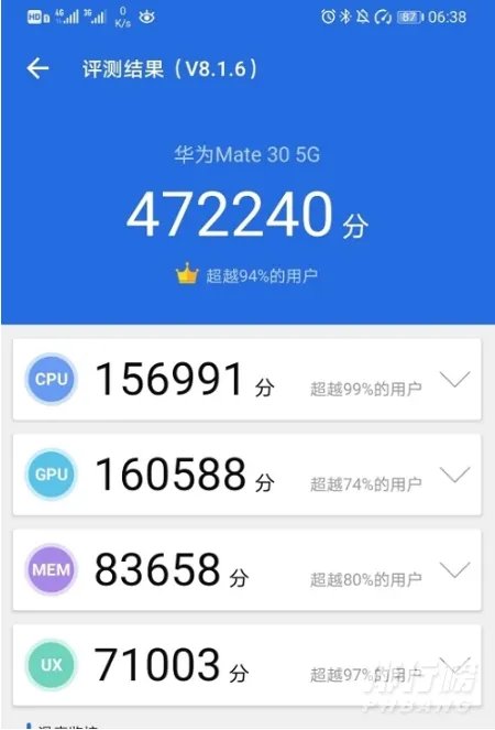 麒麟985和麒麟990区别_麒麟985和麒麟990哪个处理器好