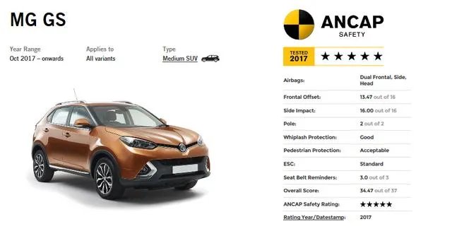 ncap