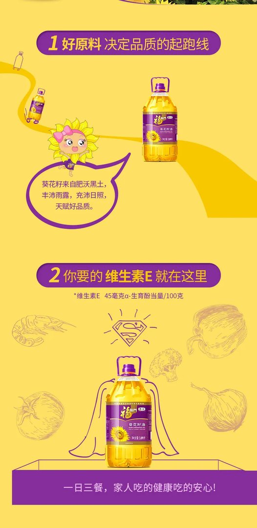 植物油价格
