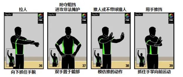 你如何看待2017年新的篮球规则？