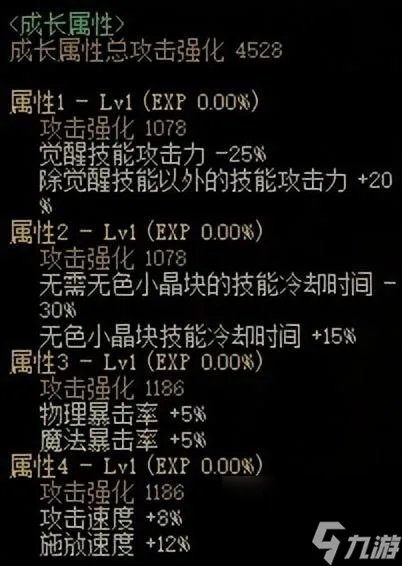 dnf召唤师吧技能加点 地下城召唤师玩法介绍 待收藏