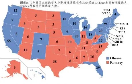 大选年的介绍