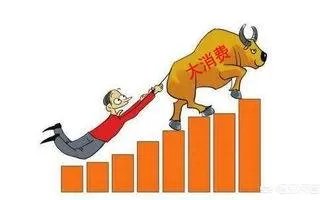 从格力电器到伊利股份,白马股轮番急跌是什么原因?