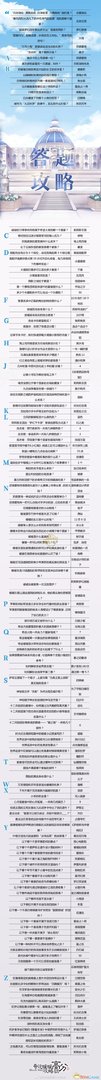 《奇迹暖暖》奇迹大陆知识问答最新答案大全