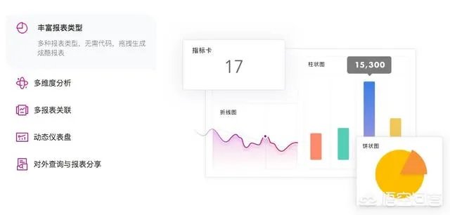 有什么好的信息管理开发平台吗?