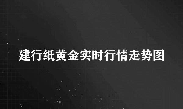 建行纸黄金实时行情走势图