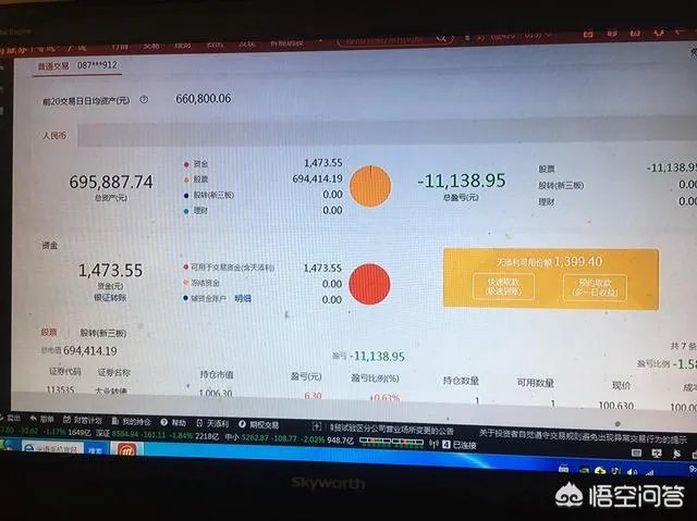 如何看科创板股票代码为“688xxx”,CDR存托凭证代码为“689xxx”?