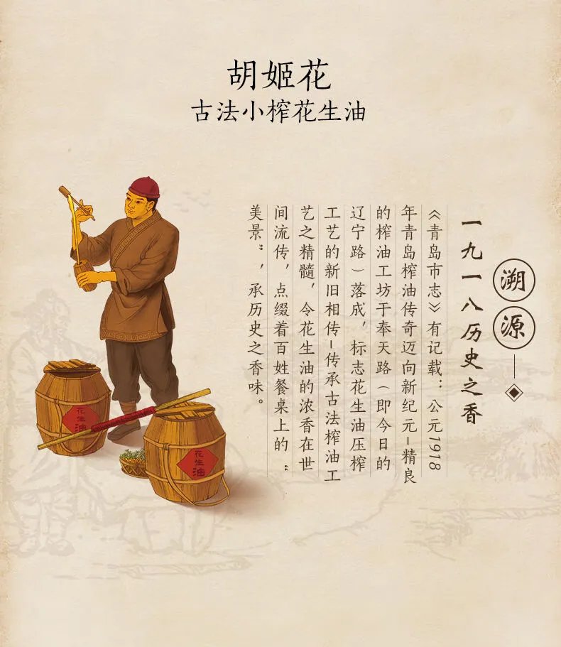 植物油价格