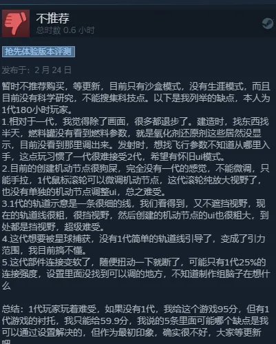 褒贬不一！《坎巴拉太空计划2》优化堪忧，完成度低！