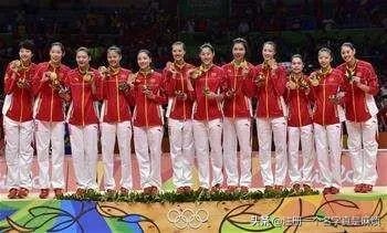 中国女排死亡分组
