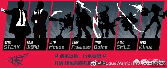 怎么评价mouse,为什么和在edg差别这么大?