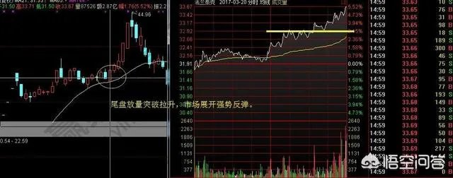 康恩贝股吧