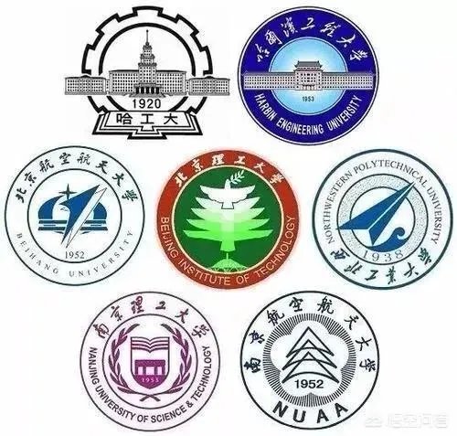 中国最厉害的大学联盟是哪个？