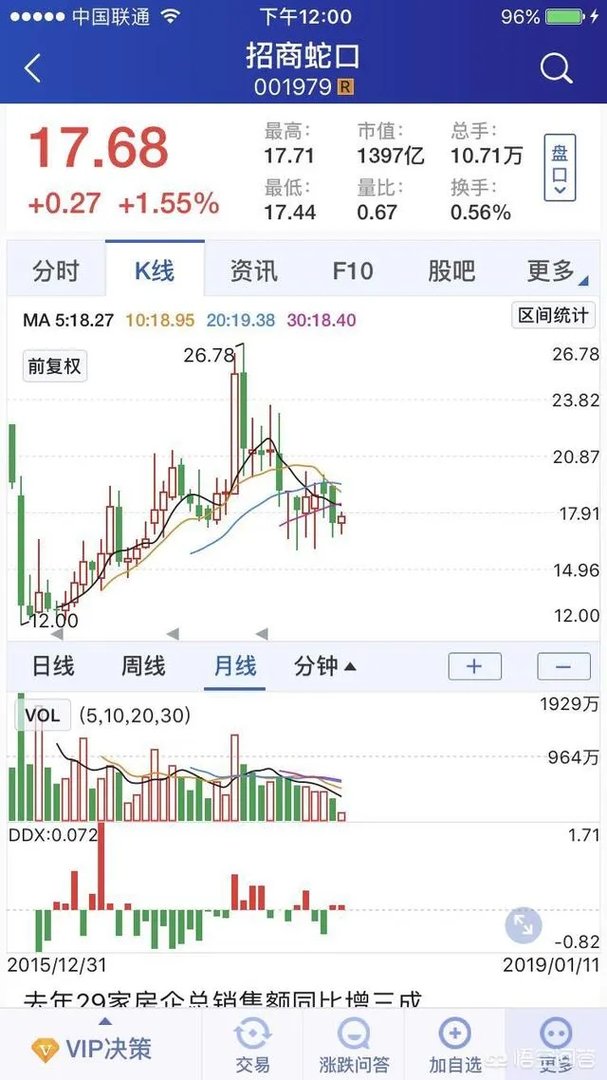 有哪些跟股票代码相关的秘密?它们是如何在市场中被发现的呢?