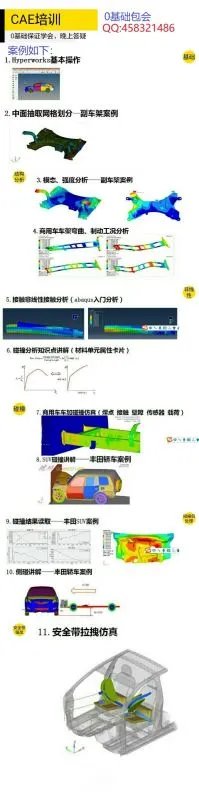 请问CAE软件有哪些?