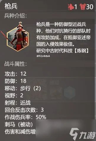 《文明守护者》入侵防守攻略