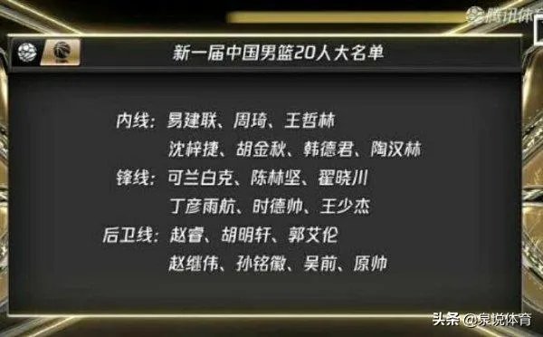 如果周鹏四月中旬可以复出,杜锋带领的国家队可以打进奥运会吗?