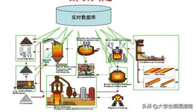 大家如何看待这两天在微盟删库跑路的那个员工?