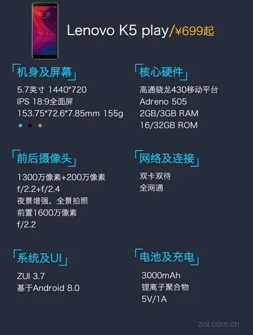 Lenovo K5 play上手:论进击的百元机