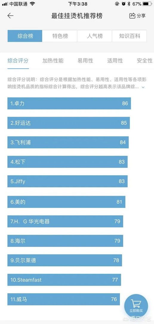 哪个牌子的挂烫机质量好?