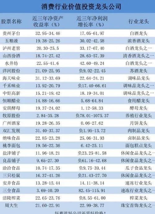 陕西省国资委股票