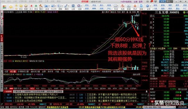 康恩贝股吧