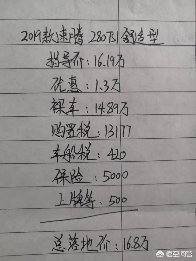 新款速腾现在有优惠吗?