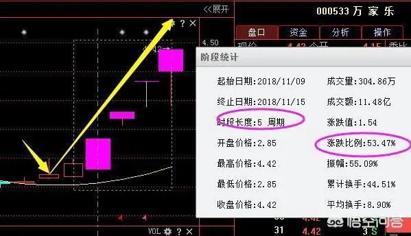 康恩贝股吧