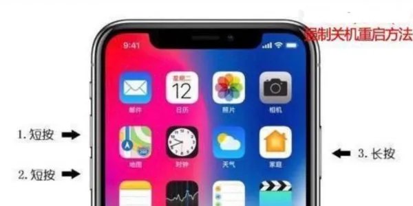 苹果x手机黑屏打不开怎么办?