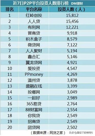 有没有既好用又安全的理财软件啊,适合家庭用的?