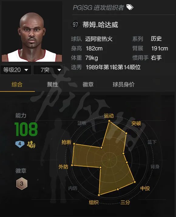 《NBA2K OL2》蒂姆哈达威厉害吗?蒂姆哈达威能力分析