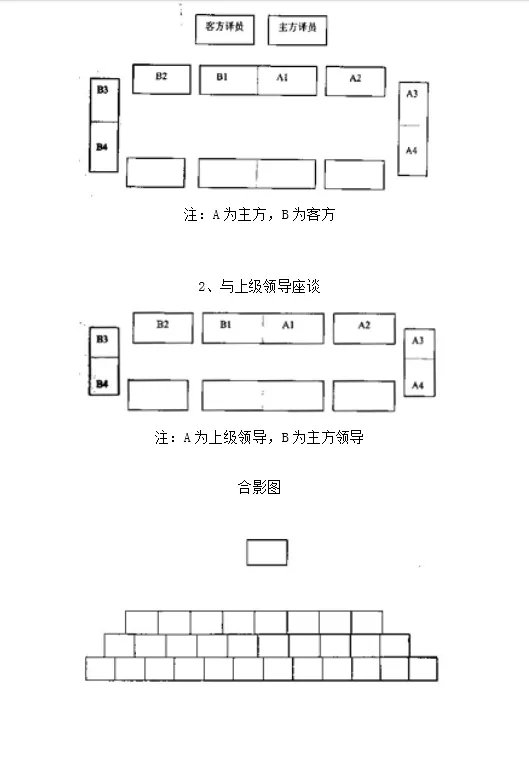 签约本内容