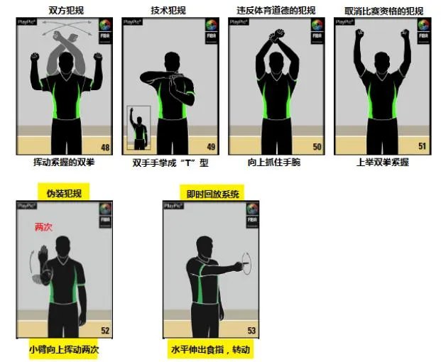 你如何看待2017年新的篮球规则？