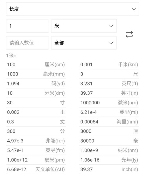 厘米和毫米的换算