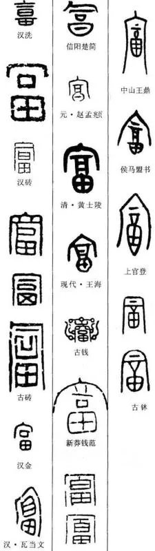 篆书福怎么写