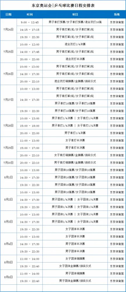 2021东京奥运会乒乓球比赛时间及赛程安排表