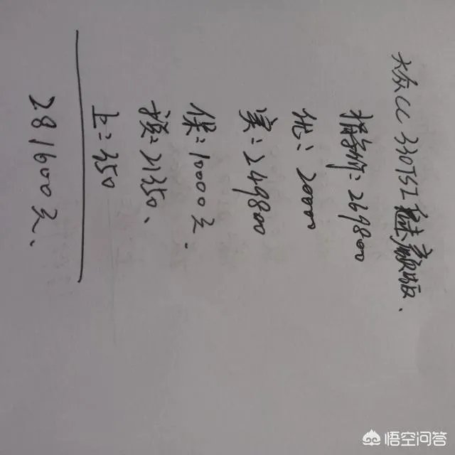 大众cc上路多少钱?汽车报价大全上看参考价还是指导价?