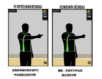 你如何看待2017年新的篮球规则？