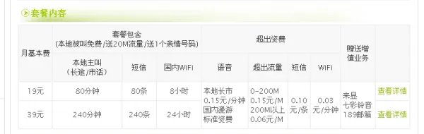 电信套餐介绍